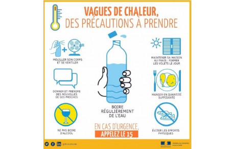 En cas de fortes chaleur ou canicule