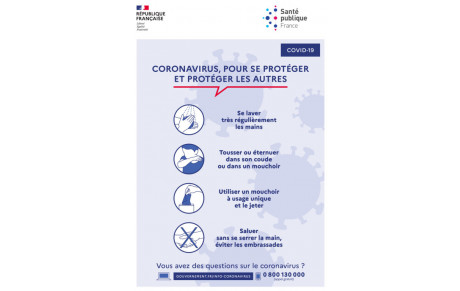 Covid 19 - Gestes Barrières